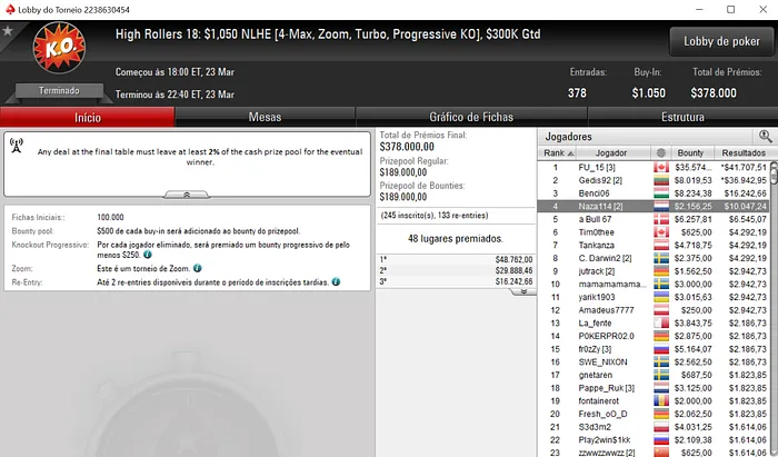 High Rollers: sousinha23 8º e RuiNF 15º no Evento #13; Naza114 4º no Evento #18 102