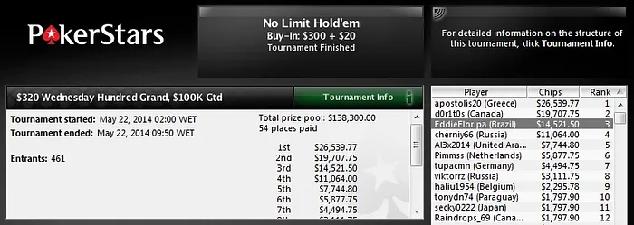 $320 Wednesday Hundred Grand