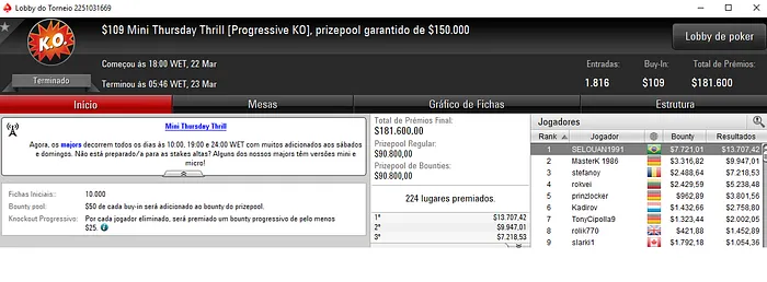 Rodrigo Selouan, Fred Volpe e Nayara Rocha Brilham no PokerStars 101