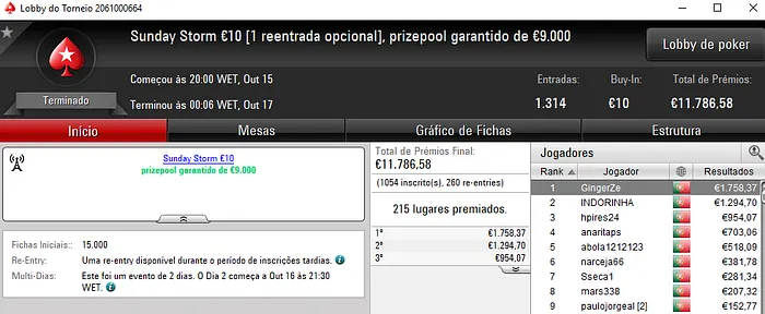 NOKY33 Conquista o Sunday Special e GingerZe Vence o Sunday Storm 102