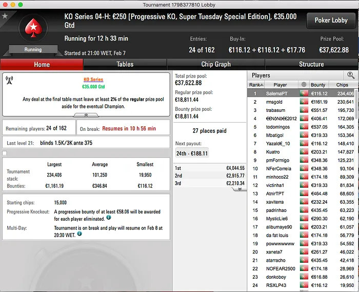 taffernandes e SalemaPT Lidera Evento #4 Low & High Rumo ao Dia 2 102