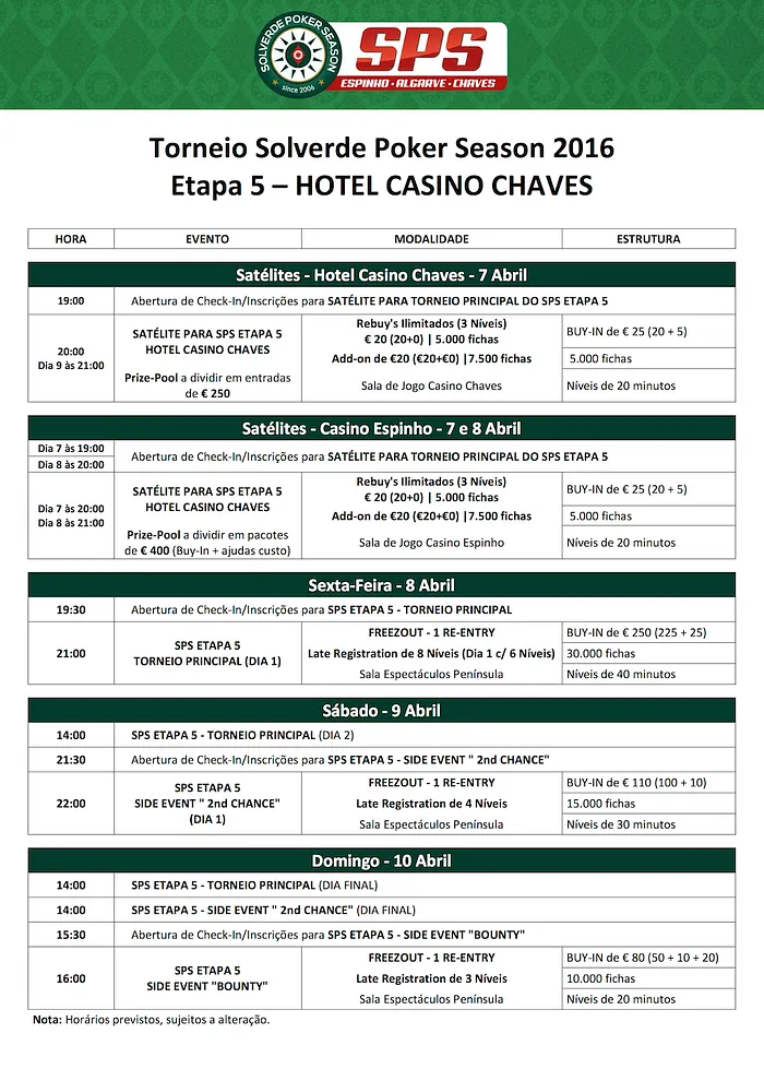 Etapa 5 Solverde Poker Season 2016: Programação e Alojamento 101
