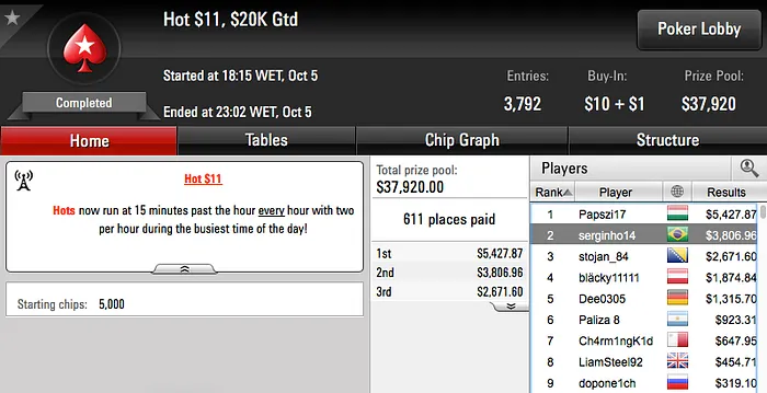 Fernando "fviana" Viana Cravou Big 5 & Mais 107