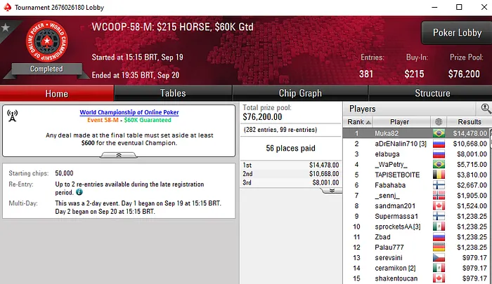 wcoop 2019 pokerstars