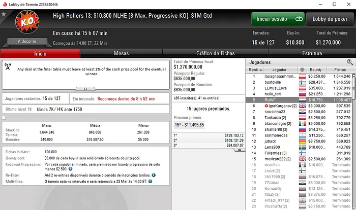 RuiNF e sousinha23 Last 15 no High Rollers #13 101
