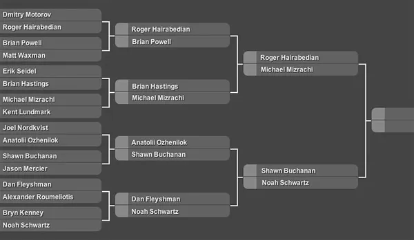 WSOP Europe 2011 Live : Roger Hairabedian en demi-finale (Event #5) 101