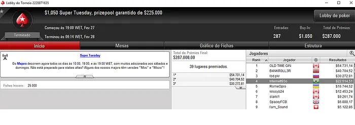 Renan Bruschi e Pedro Padilha Aprontam na Super Tuesday do PokerStars 101