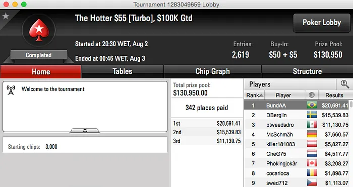 flipmm, Fernando BundAA e Flávio Reis Dominaram os Feltros Virtuais 102