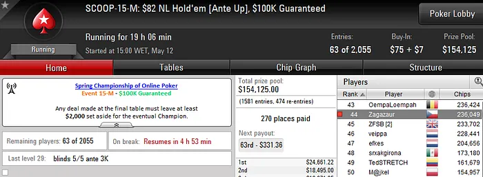 SCOOP 2016: David "Esmone" Abreu e Nuno "nmafra7" Mafra Faturam em Dia Fraco 102