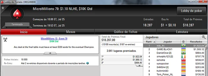 Felipewsop, Edu_frc e Ox da box Cravam Eventos no MicroMillions 102