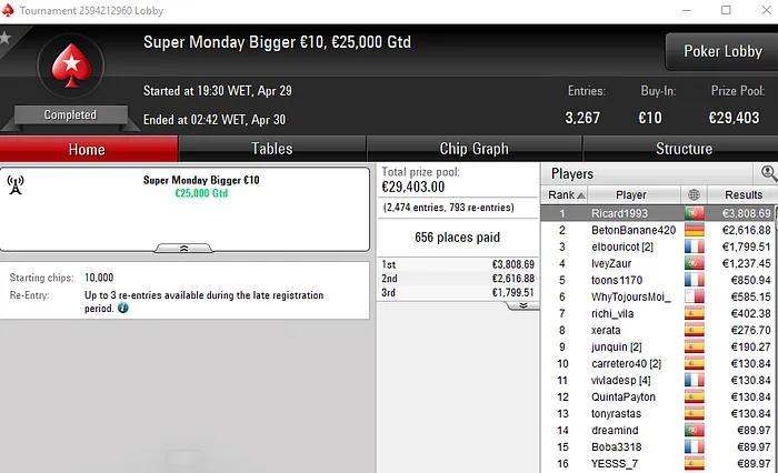Lobby de poker da PokerStars