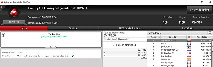 Super Thursday para tfmvl, Squeezamos e ealves77 na PokerStars.FRESPT 102