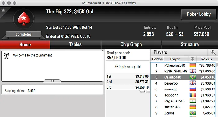 DaniBoti Vice no Wednesday 0, Dr_Drey15 Crava o Big 2 & Mais 107