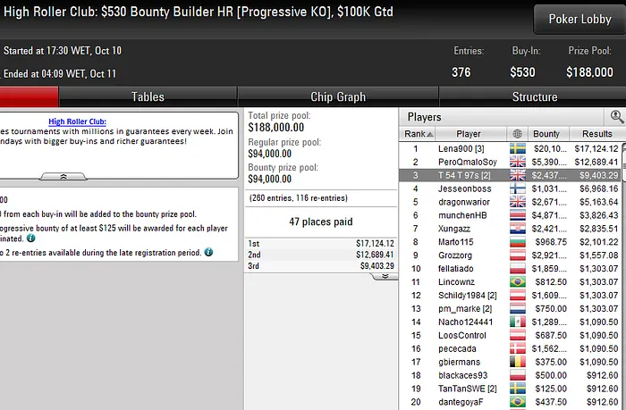 Lobby de poker da PokerStars