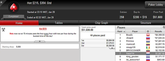 Naza114 e Mojo_9_Iggy Amealham na PokerStars.com 102