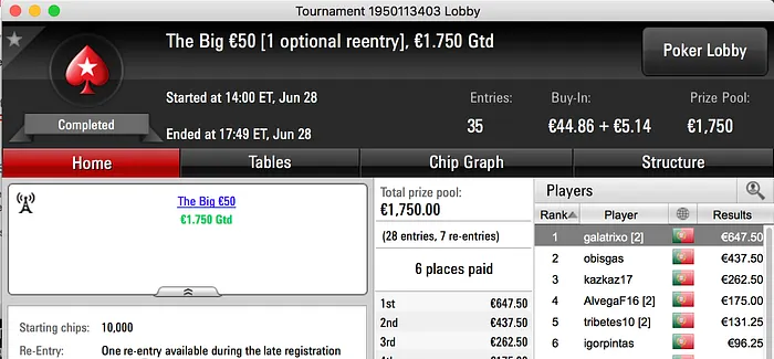 xerife1987, galatrixo e alexandref11 no Pódio de Quarta 102