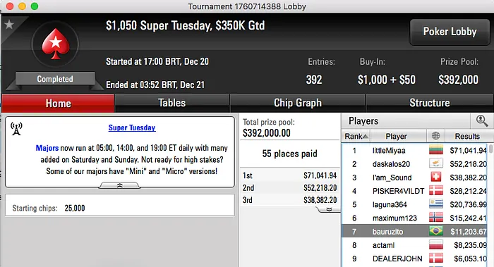 CHARLINECR Crava o 9 Mini Super Tuesday & Mais 102