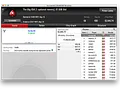 Macpeidls e 4336idoloscp no Pódio de Quarta na PokerStars.pt 107