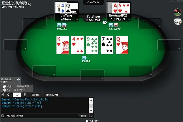 partypoker US Network Online Series