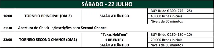 Rafael Ugarte Lidera Dia 1 da Etapa #6 da Solver Poker Season 101