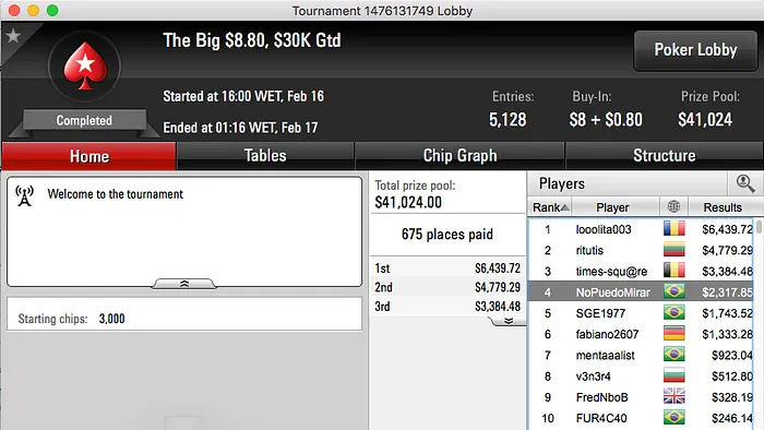 Frederico Volpe 9º no Super Tuesday & Mais 108