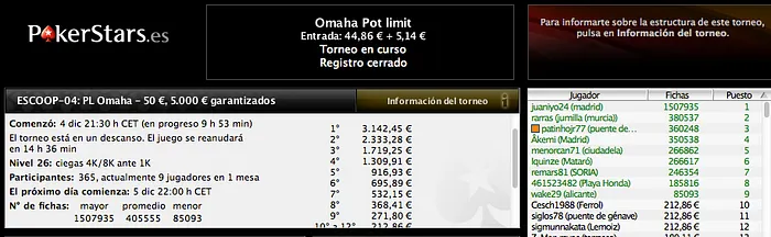 ''vijas'' firma una remontada espectacular que vale un brazalete del ESCOOP 103