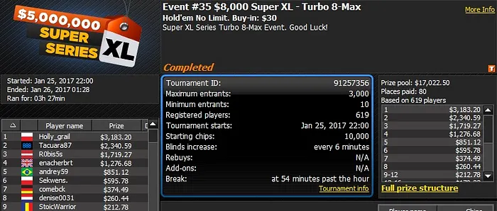 888poker 2017 Super XL Series Day 7: Russia's 'petrofv5501' Wins Event 32 for ,641.36 101