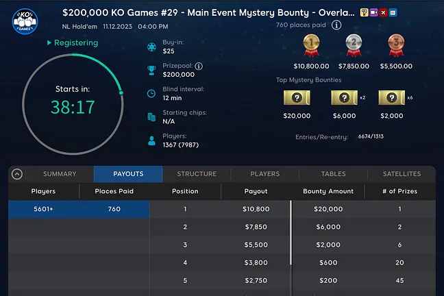 Day 2 of Event #29: $25 Main Event Mystery Bounty at the 888 Poker KO Games Kicks Off