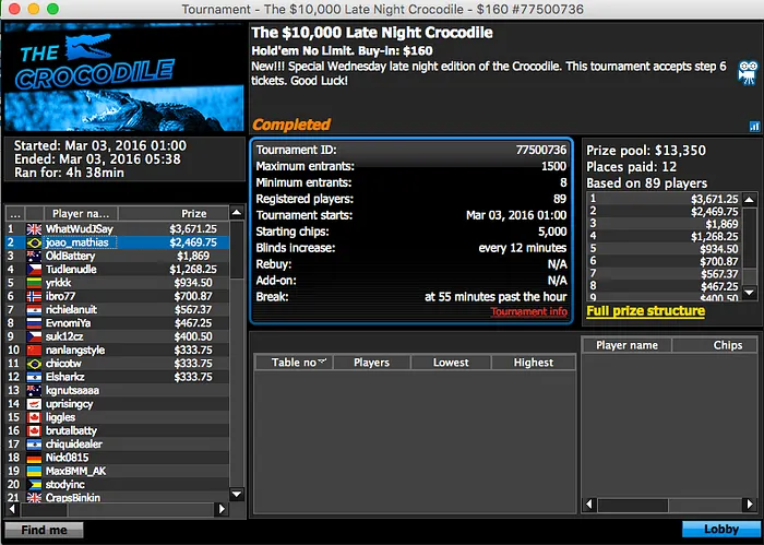 Heartthrob10 Crava Wednesday 0 (k), Bruno Volkam Crava Hot 2 & Mais 112