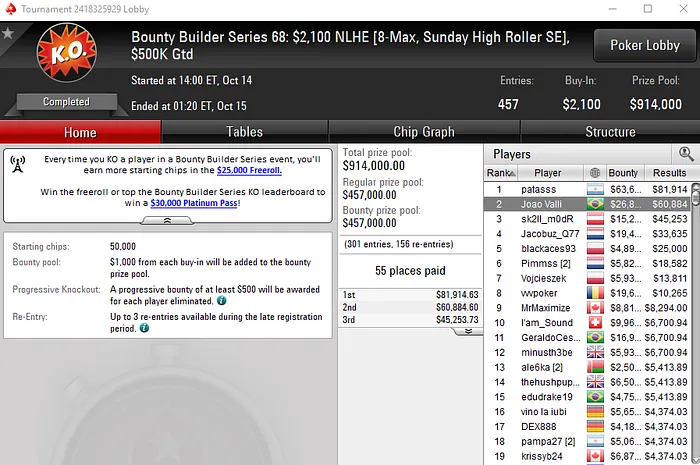 Bounty Builder Series: Dobradinha Brasileira no Evento #71 & Mais 102