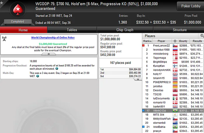 Yuri "theNERDguy" Martins Vice no Evento #73 (USK), 9º no Evento #74 (USK) & Mais 103