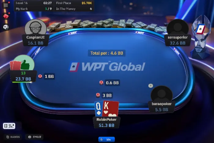 WPT Global