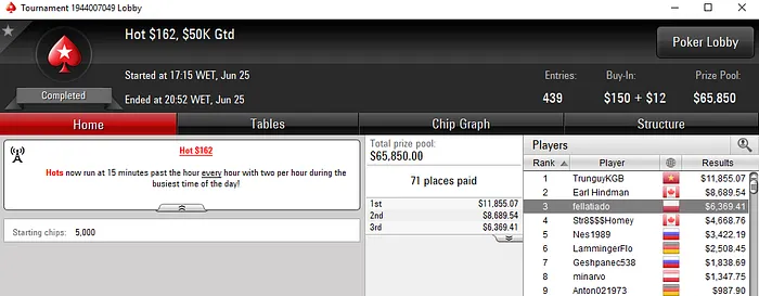 Manuel Ruivo em Grande nos Hots 2 da PokerStars.com 102