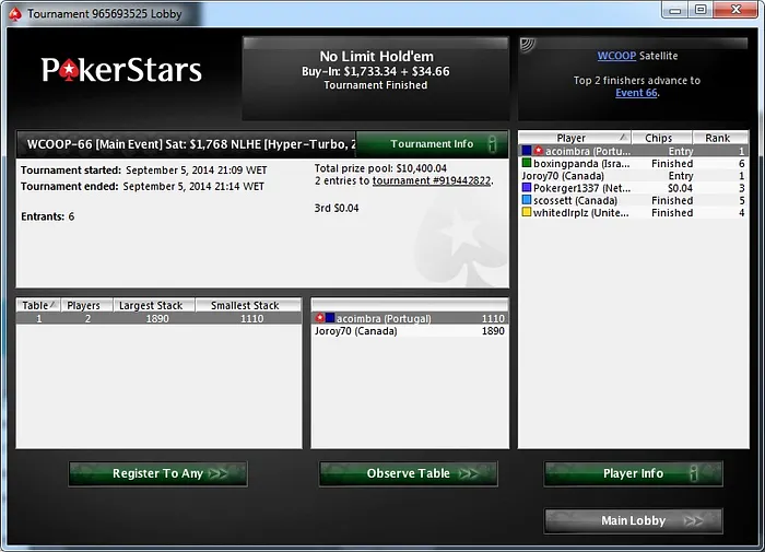 André Coimbra: Conclusões 2014 e Hipóteses 2015 101