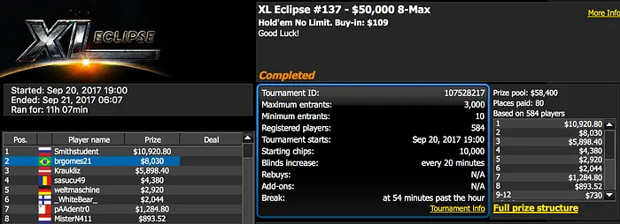 Duas Cravadas e um Vice no XL Eclipse 102