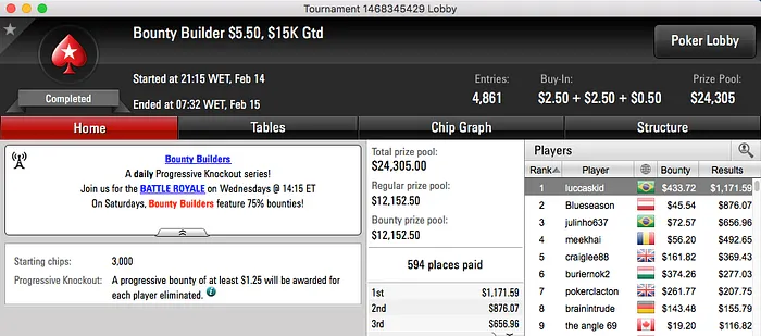 Nicolau Villa-Lobos e Alisson Piekazewicz entre os Melhores da Reta de Domingo 123