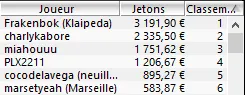 MTT Online : Sergio "GloryHouse" Aido gagne le NoS et le High Roller (24.585,58€) 106