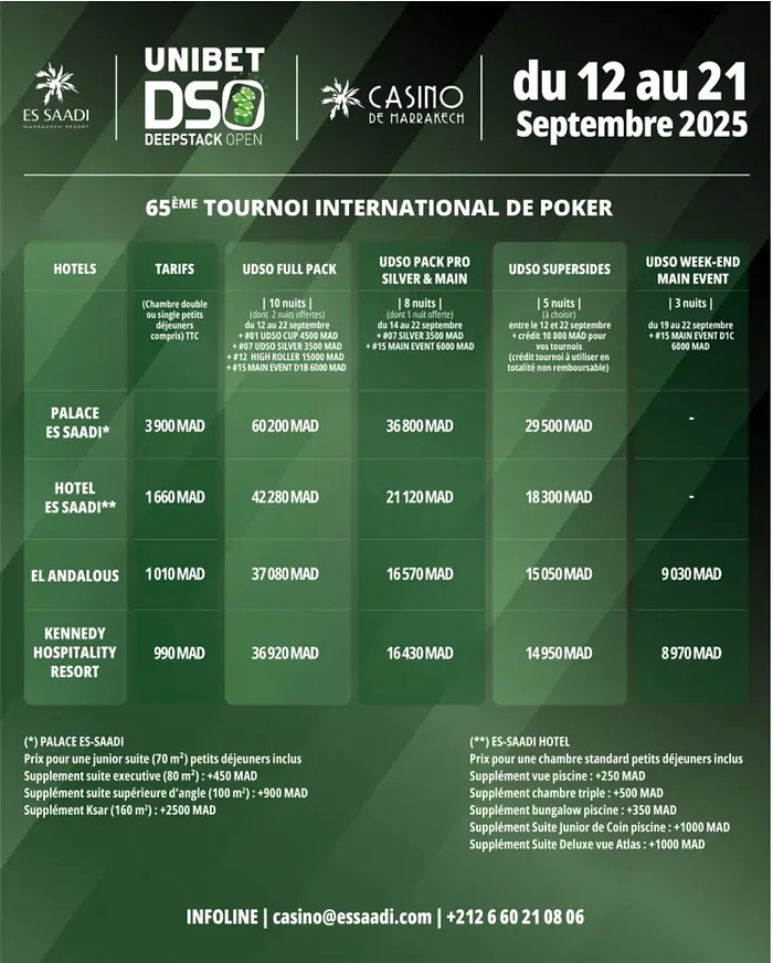 Packages UDSO Marrakech 2025