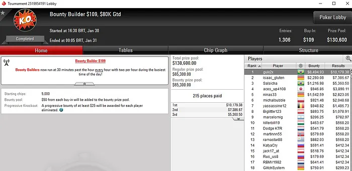 Lobby de poker do PokerStars