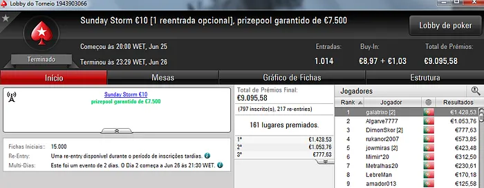 NãoTeAtrevas, galatrixo, maggybum, afgabi e v@gitarian Faturam Online 102