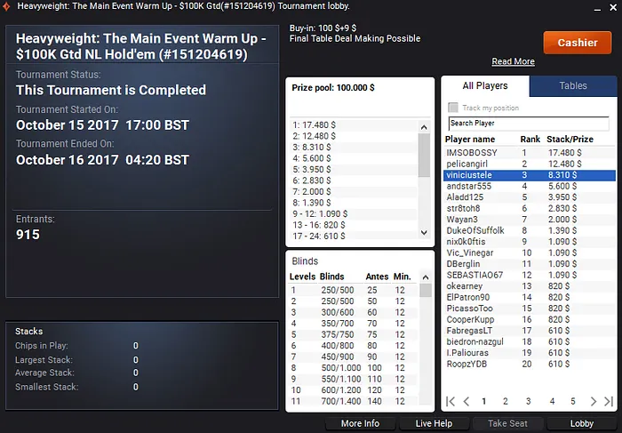 Vinicius Teles e MarissaCooper Forram Pesado no Partypoker 101