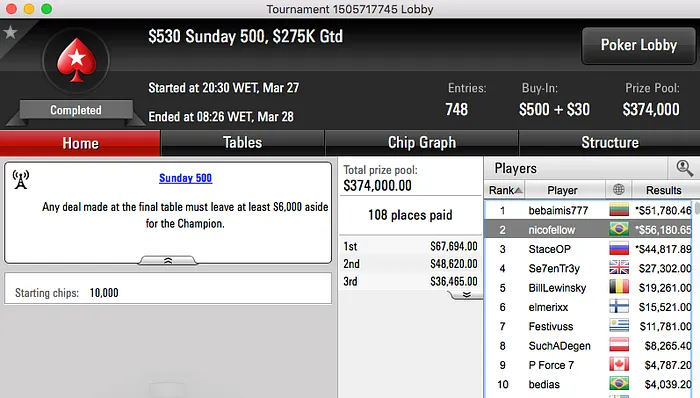 Nicolau Villa-Lobos Vice no Sunday 500 & Muito Mais 101