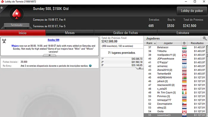 Naza114, skyboy69, sousinha23 e Mais Brilham nas Mesas Internacionais 108