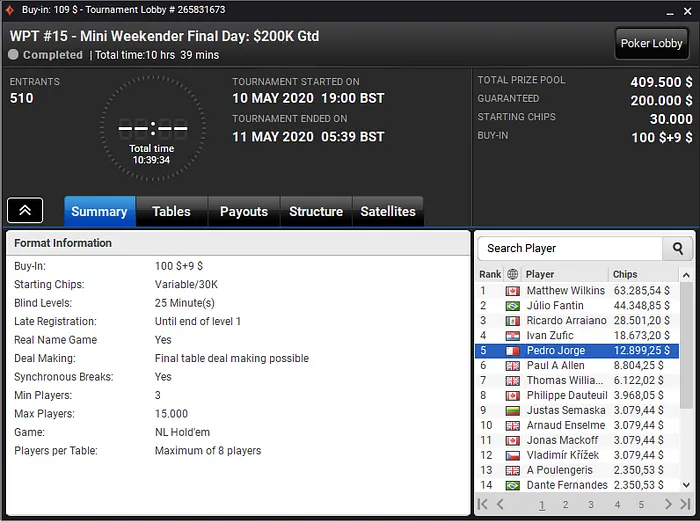 WPT Online Series partypoker