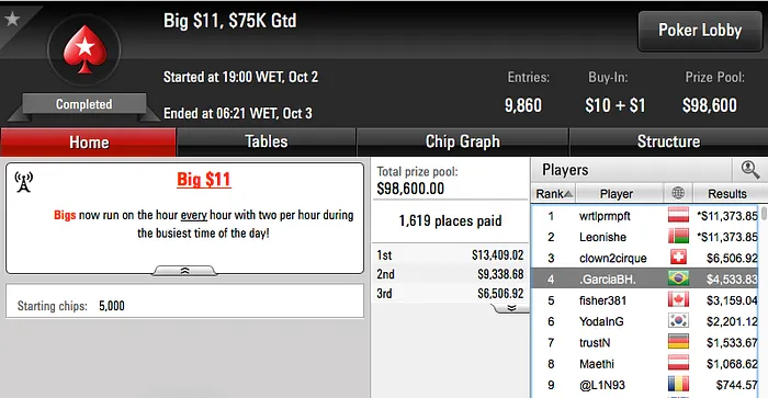 bauruzito 3º no 0 Super-Sized Sunday 8.472) & Mais 112