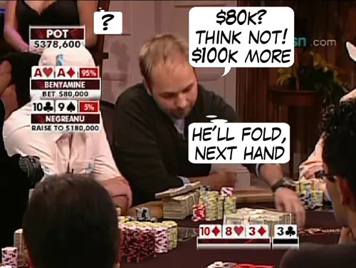 High Stakes Poker Cómico! Negreanu vs Benyamine 113
