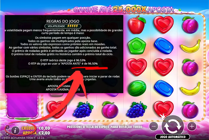 Como ver o RTP de slots online