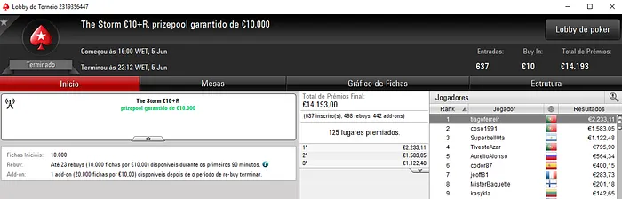 Super Tuesday Online para CrushMeDonk, nanilindo e tiagoferreir 103