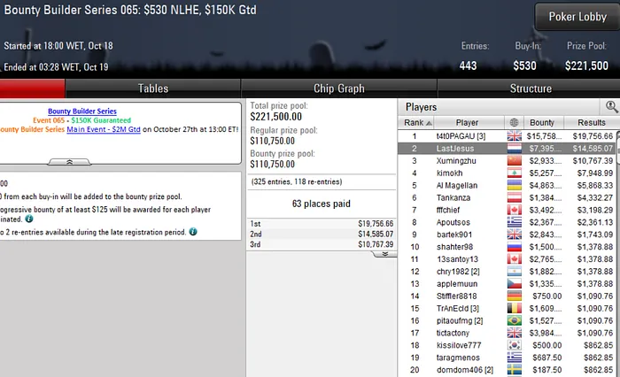 Lobby de poker da PokerStars