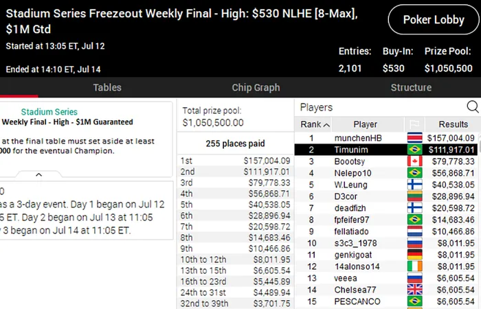 stadium series pokerstars